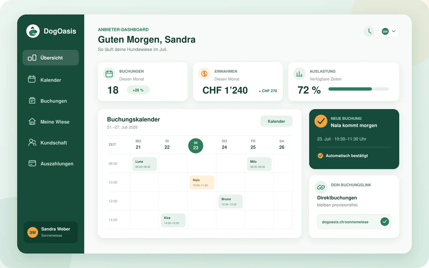 DogOasis host dashboard: weekly calendar with booked times, metrics for bookings, revenue and occupancy, plus the personal booking link