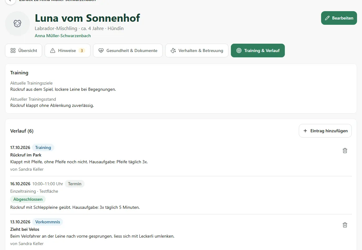Hundeakte mit Trainingszielen und Verlauf