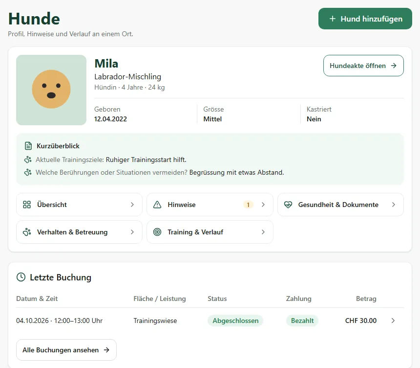 Kundenakte mit Hund, Kurzüberblick und letzter Buchung